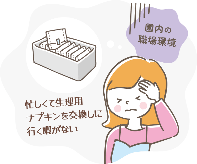 園内の職場環境